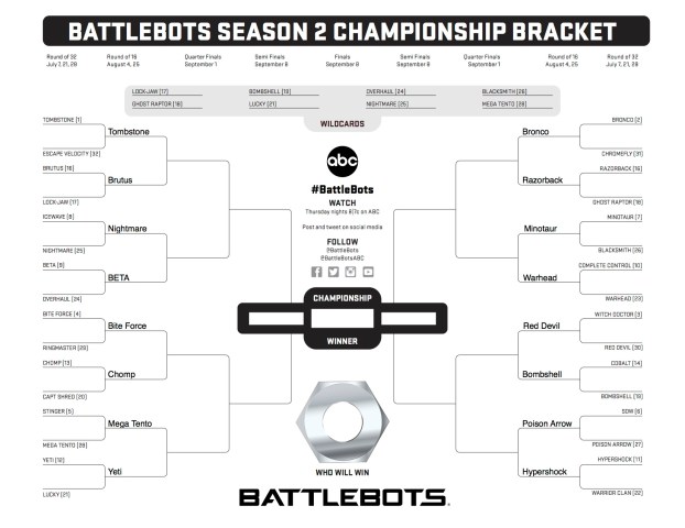 BattleBots-Season2-Sweet-Sixteen