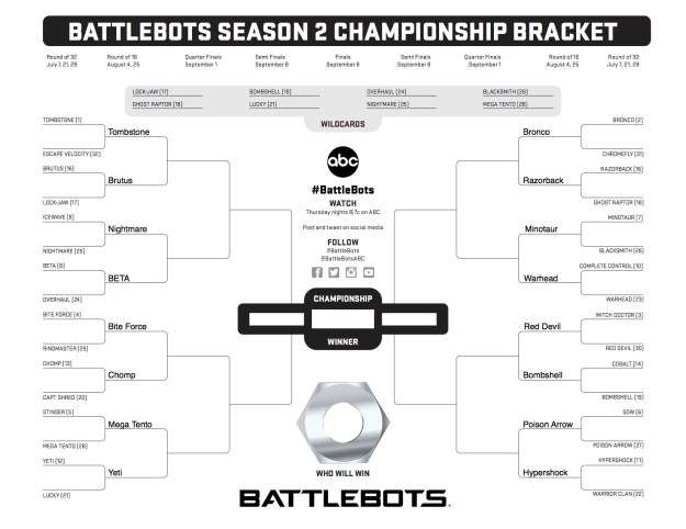 BattleBots-Season2-Sweet-Sixteen
