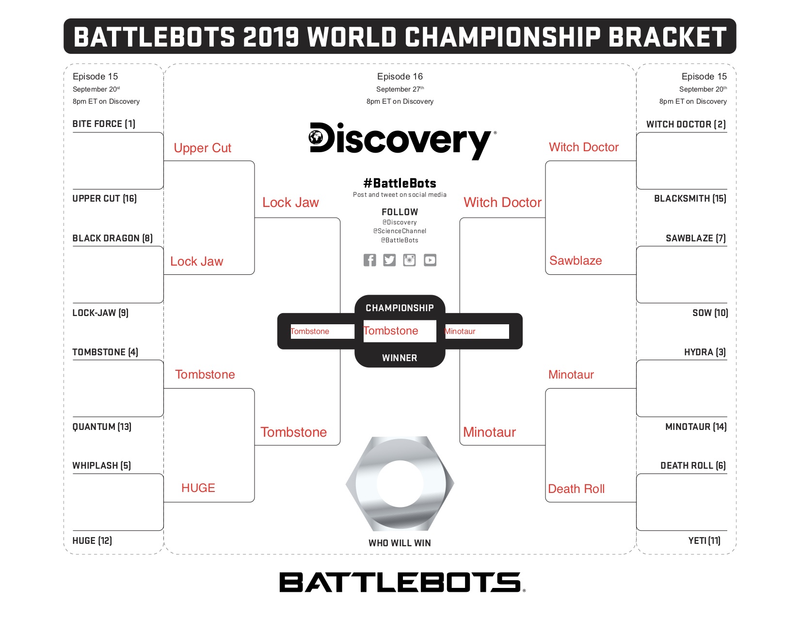 BattleBots-2019-Bracket Mary