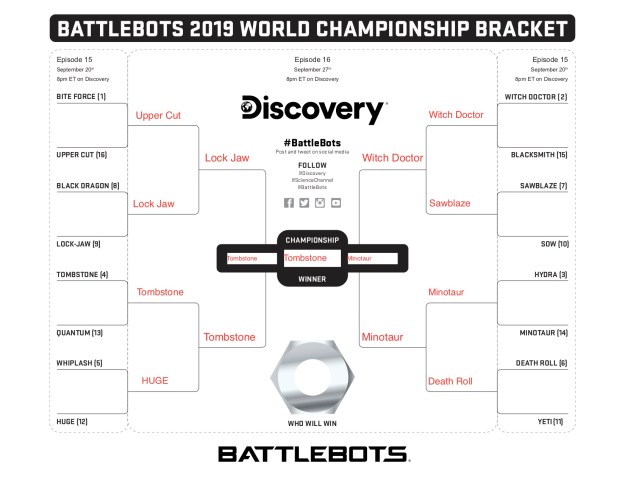 BattleBots-2019-Bracket Mary