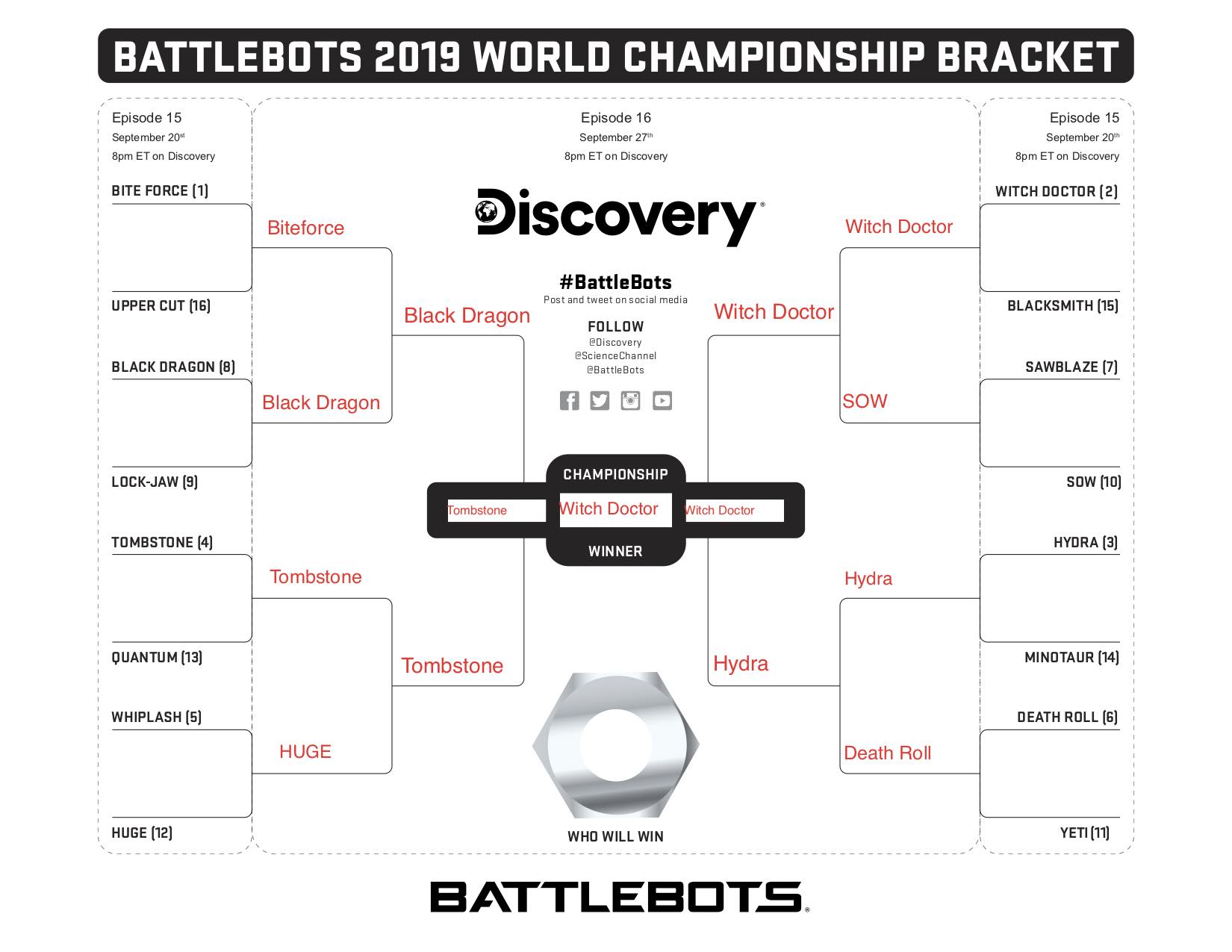 BattleBots-2019-Bracket.jpg