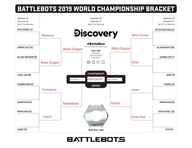BattleBots-2019-Bracket.jpg